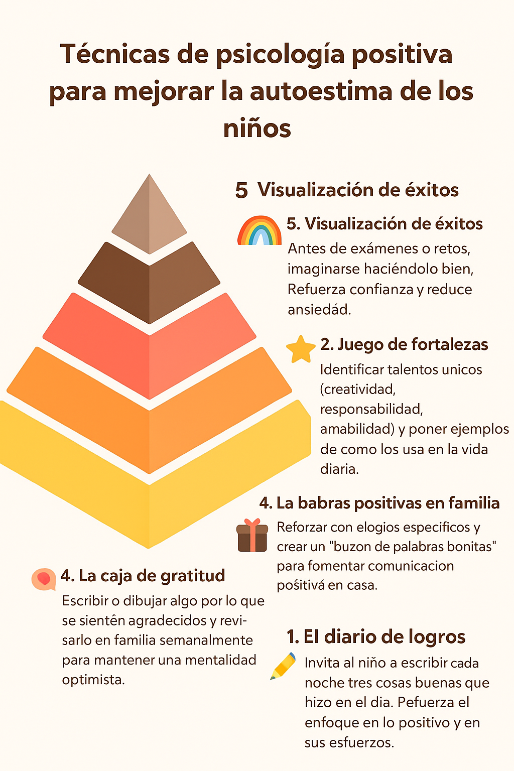 Terapia familiar en Bilbao para mejorar la comunicación y las relaciones en casa